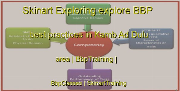 Skinart Exploring explore BBP best practices in Kamb Ad Dulu area | BbpTraining | BbpClasses | SkinartTraining-Saudi Arabia